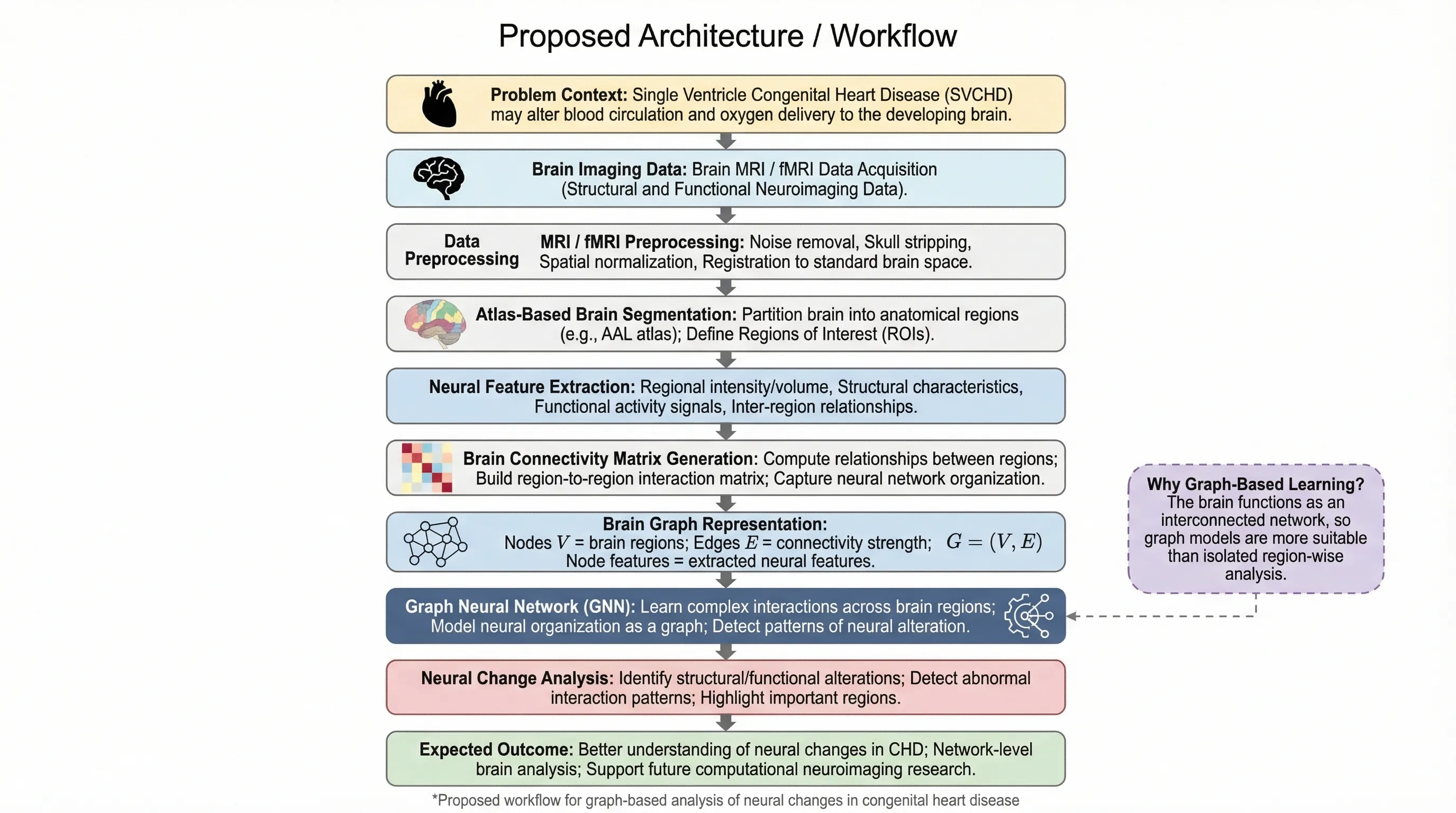 中文润色 - 改善中文学术论文写作。