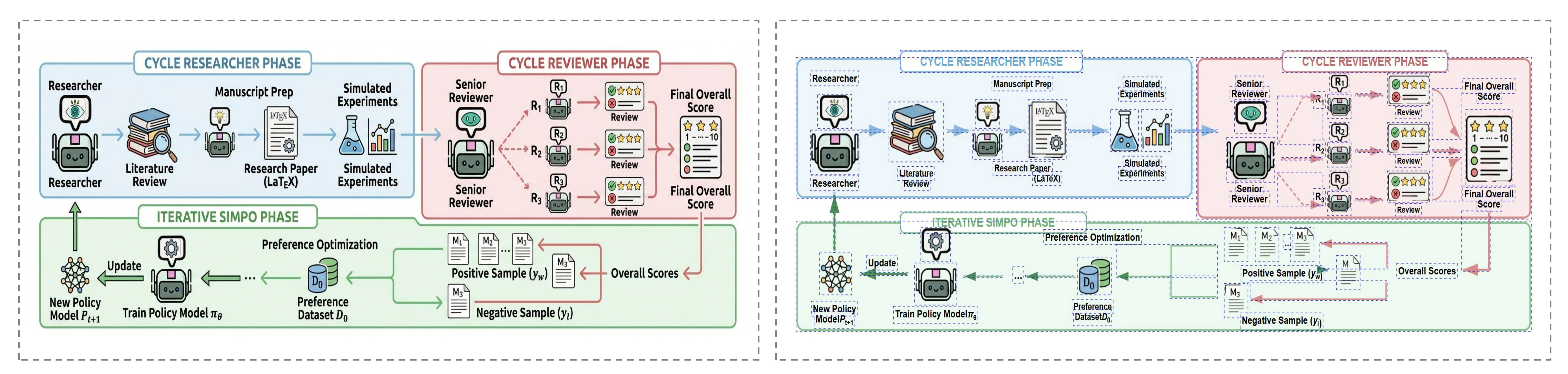 AI 생성 학술 일러스트 예시 3 — Paper Banana AutoFigure-Edit 쇼케이스