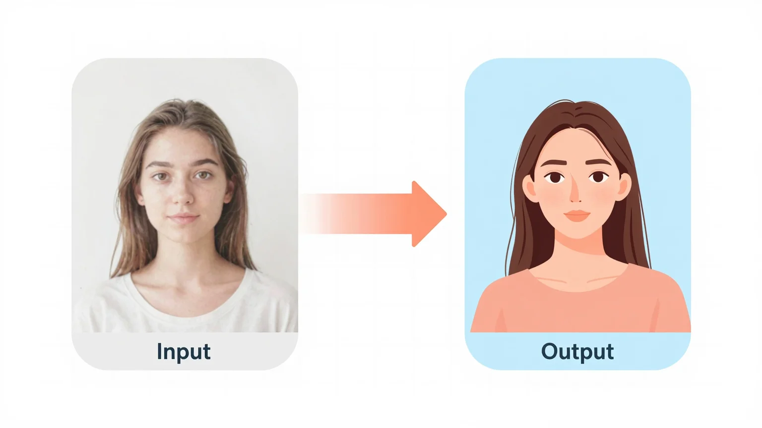 Convert this photo into academic illustration style