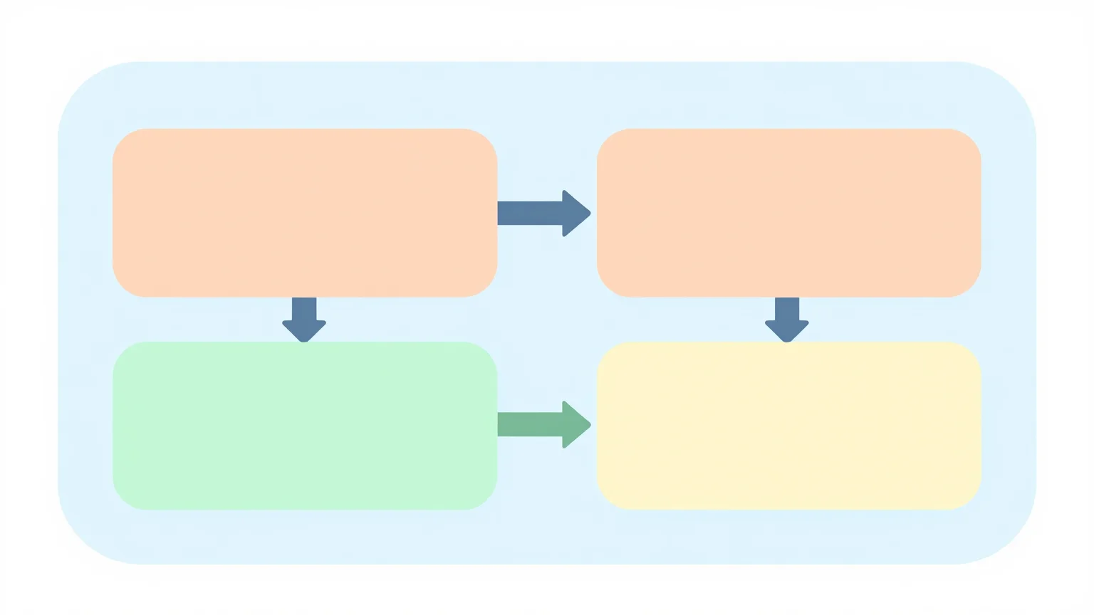 Paper Banana - High-Resolution Output