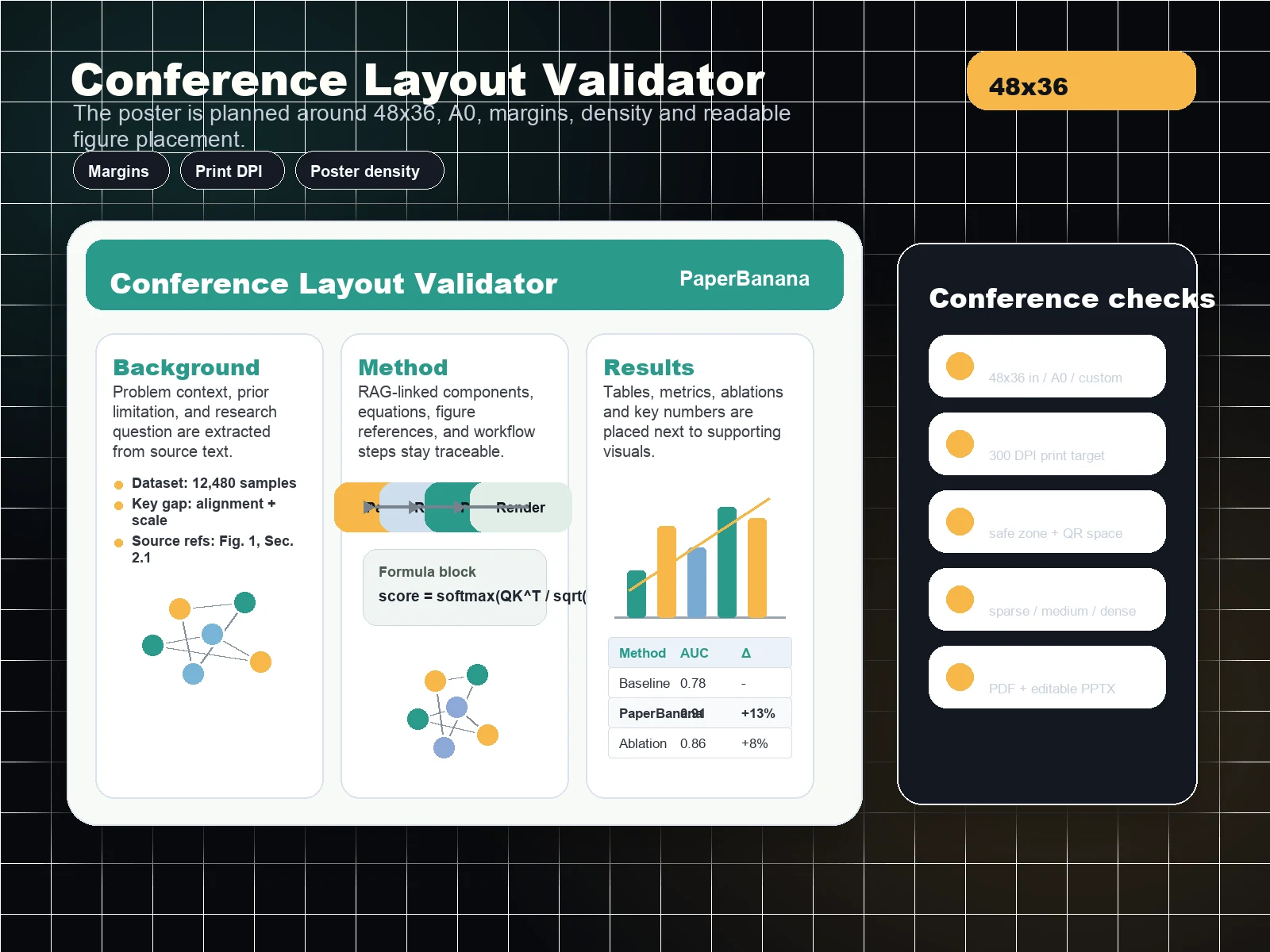 Choose a conference poster layout - PaperBanana scientific poster maker workflow