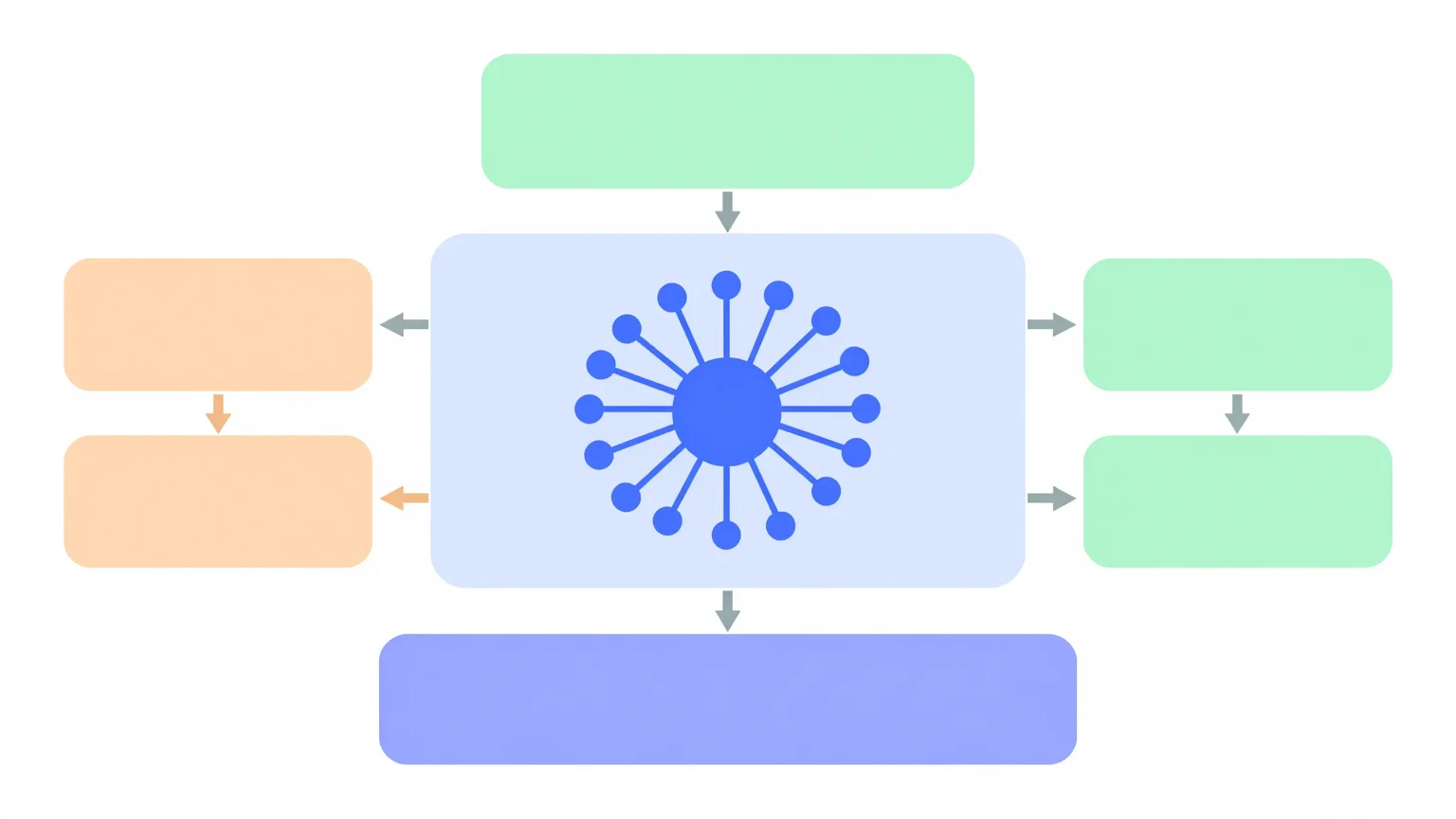 Describe Your Figure